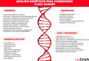 KDNA Runner Bilbao